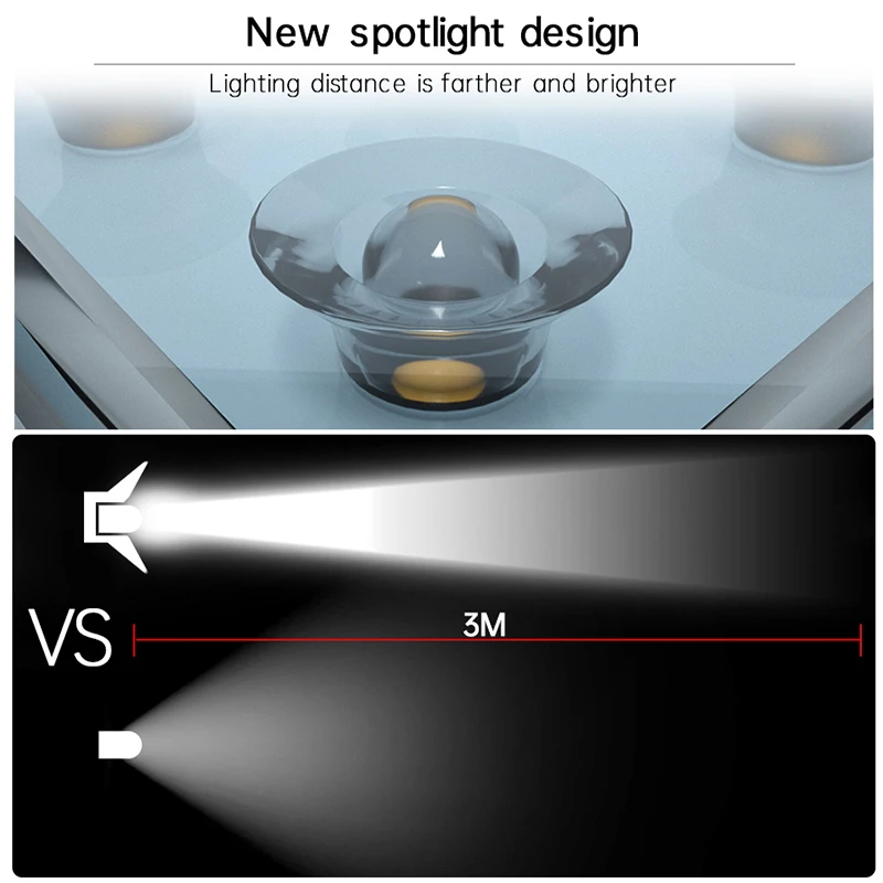 LED โคมไฟขั้นบันไดแสงกลางแจ้ง IP67 กันน้ําพลังงานแสงอาทิตย์พร้อมเลนส์ Anti-Theft Design โคมไฟตกแต่งสําหรับ Garden Deck PATH