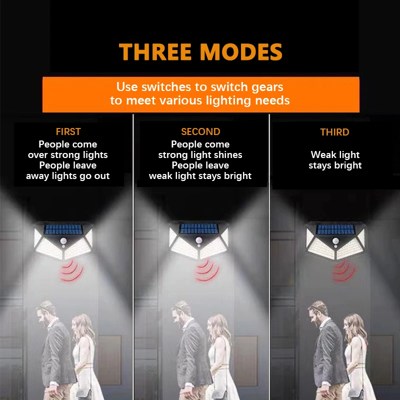 โคมไฟพลังงานแสงอาทิตย์กลางแจ้ง100 LEDไฟติดผนังพลังงานแสงอาทิตย์กันน้ําMotion Sensorพลังงานแสงอาทิตย์แสงแดดไฟถนนสําหรับตกแต่งสวน
