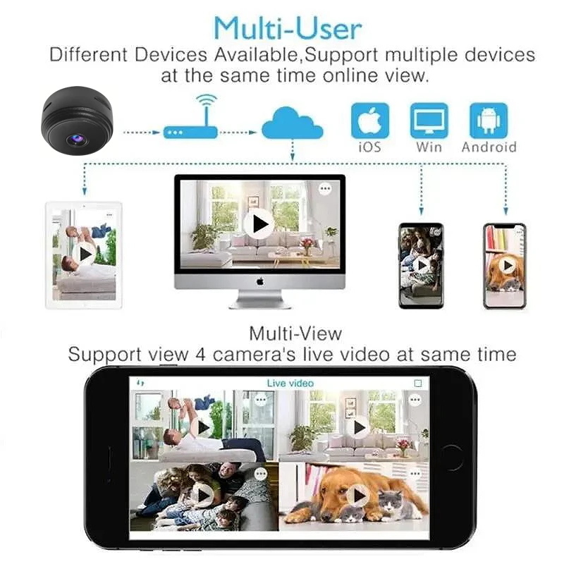A9 Mini WiFi Telecamera wireless Protezione di sicurezza Video sorveglianza remota Videocamera per monitoraggio domestico intelligente