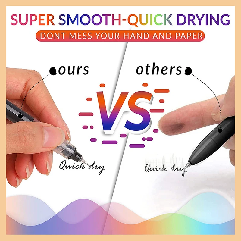 10 สีตรงปากกาเจลเหลว Quick-drying ขนาดใหญ่ความจุปากกาเจลที่มีสีสัน 0.5 มม.ปากกา Rollerball โรงเรียนเครื่องเขียน office
