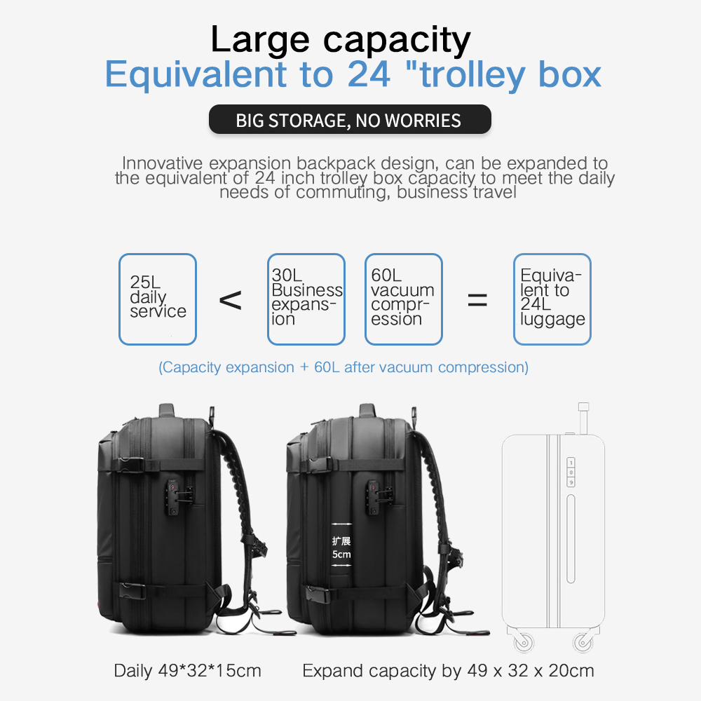 3-teiliger Reise-Vakuum-Kompressionsrucksack 17-Zoll-Laptop-Business-Rucksack Erweiterter Rucksack mit großer Kapazität und Diebstahlsicherung