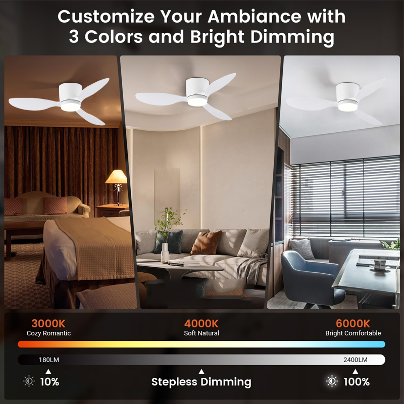 リビングルーム用LEDシーリングファン,北欧スタイルの装飾ライト,電気,ミニマリスト,レストラン用