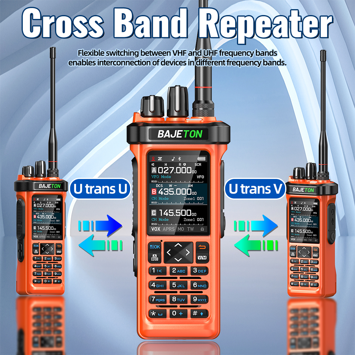 BAJETON BJ-9000 Walkie Talkie AM/FM/CB/LSB/USB/CW receptor con GPS APRS 10W Bluetooth programación de teléfono CB Radioaficionado RT-950PRO