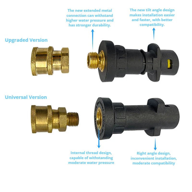 Upgraded Adapter Nozzle Set for Karcher K2-K7 Series Pressure Washer Enhanced Durability Easy Installation Replacement Parts Acc