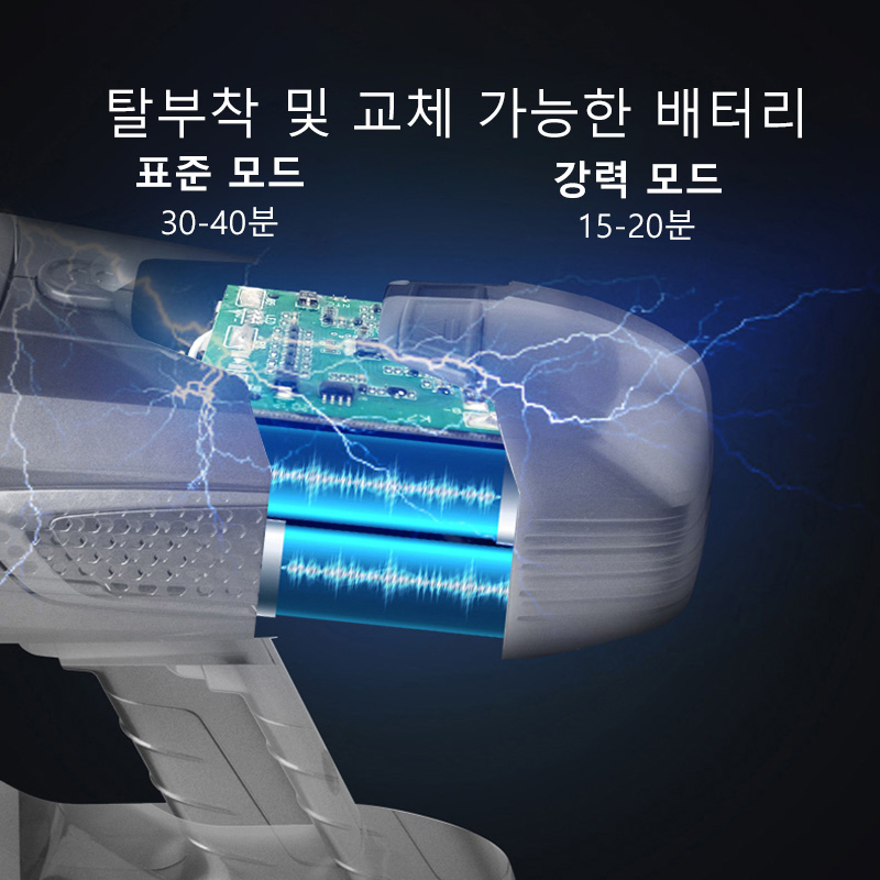 무선 핸드 헬드 진공 청소기 25kPa 강력한 흡입 듀얼 모터 LED 조명 분리형 배터리 무선 홈 먼지 청소기