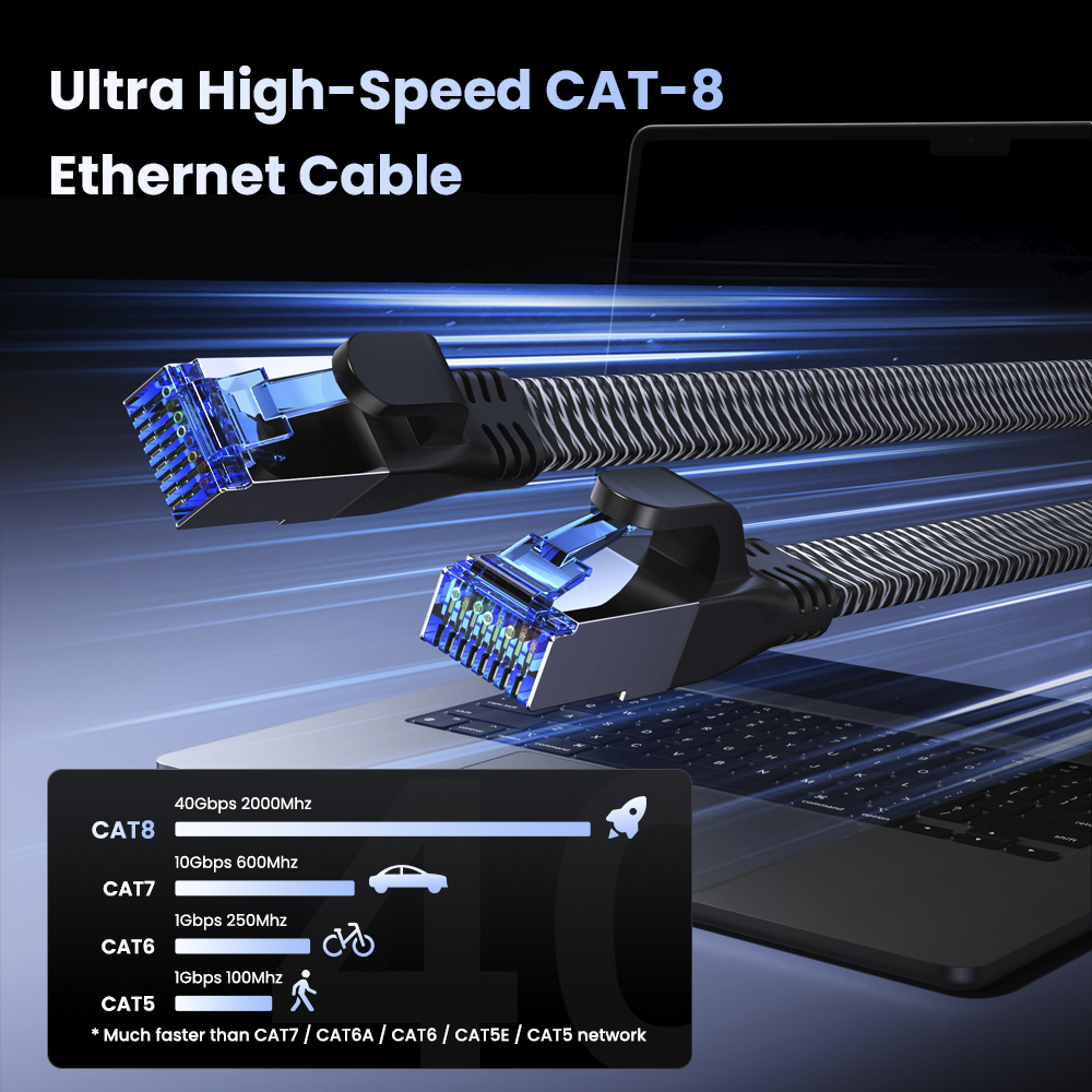 CAT 8 Ethernet Cable 40Gbps Gaming High Speed 2000MHz SSTP Cat 8 Ethernet Cord RJ45 Network for PC Modem Router Laptop PS 5/4