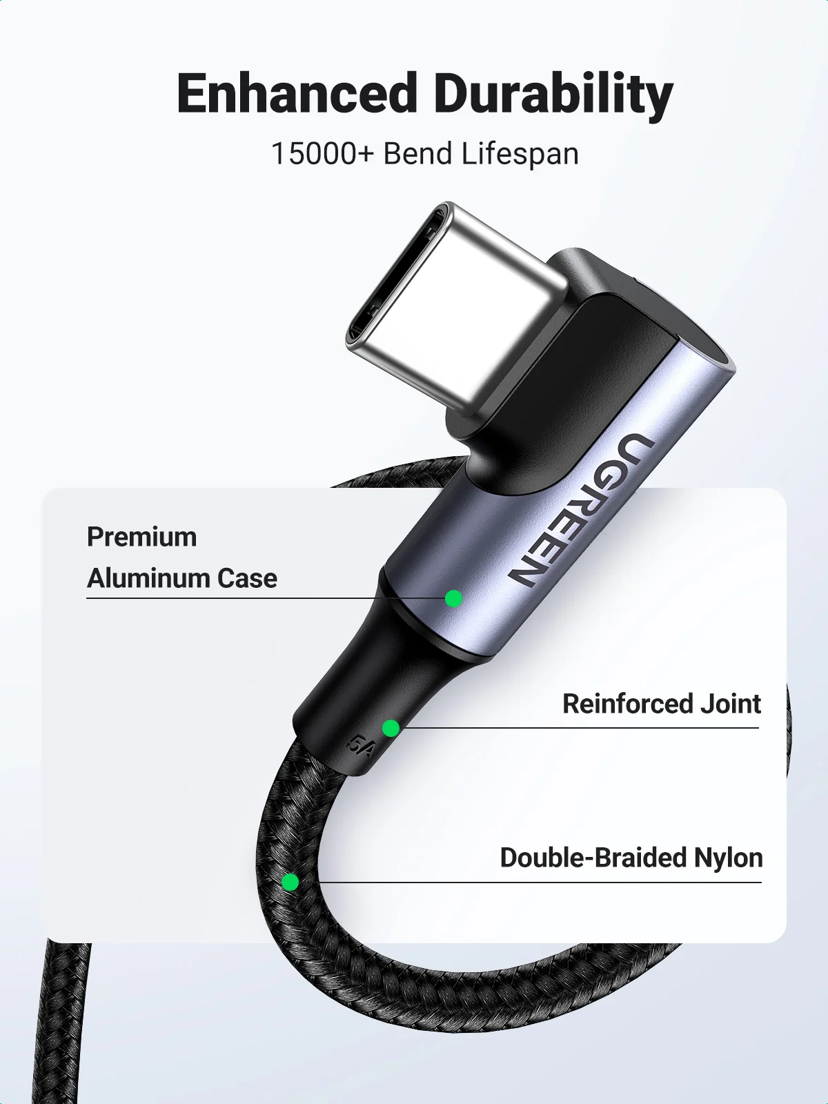 UGREEN-Cable de carga para tableta Samsung, cargador rápido 4.0 PD usb tipo C, salida de 100W para Samsung S10 S20 MacBook Pro iPad 2020