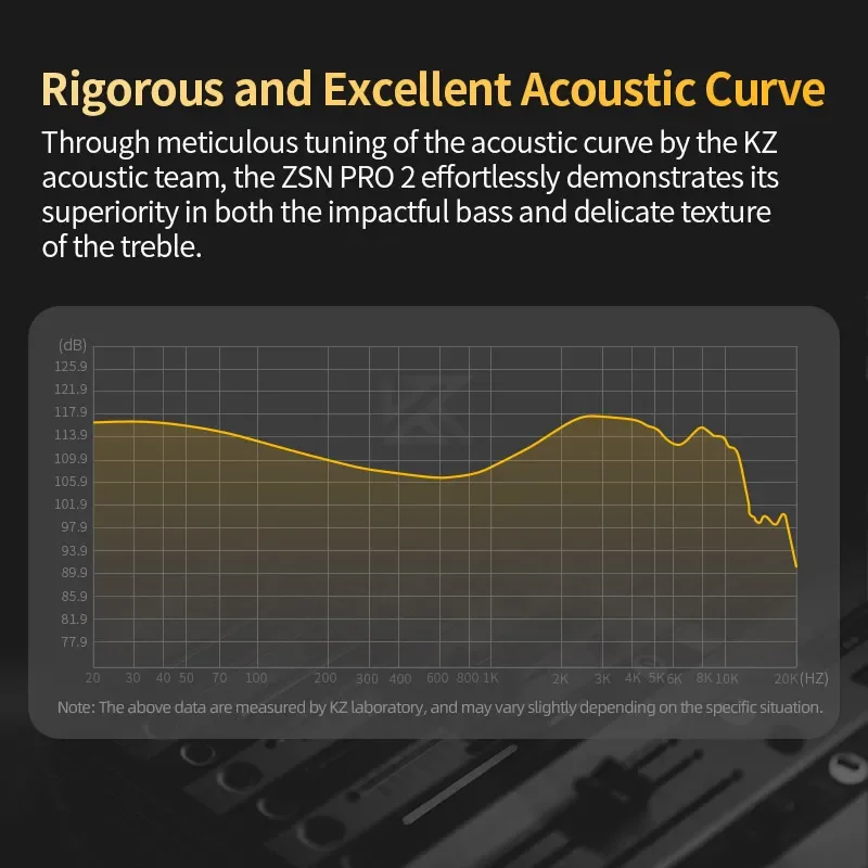 KZ ZSN Pro 2 Hybrid Drive 1BA + 1DD In Ear Auricolari in metallo HIFI Bass Cuffie Monitor Auricolari Sport Cuffie con cancellazione del rumore