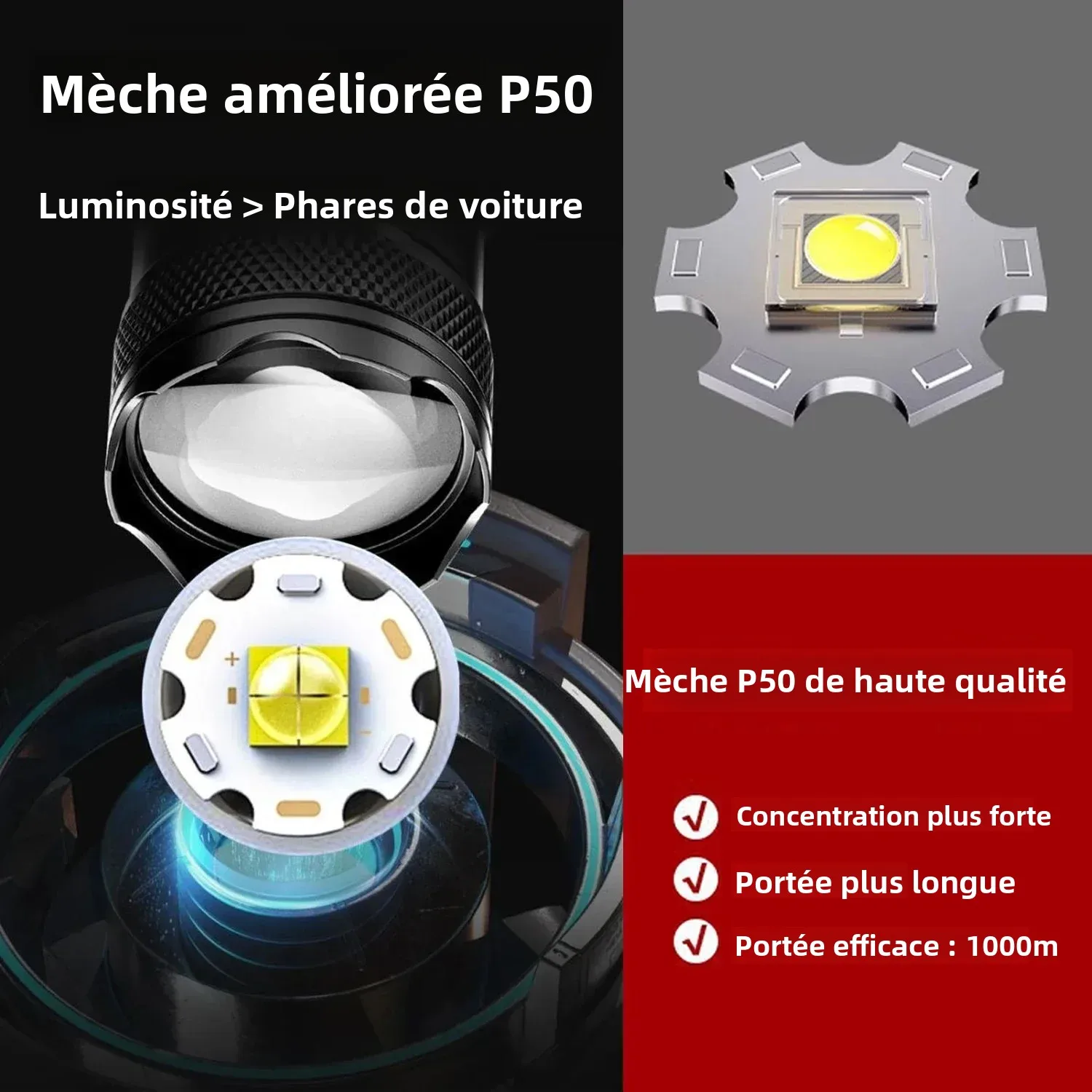Lampe de poche tactique LED P50 Ultra lumineuse, 2000lm, projecteur d'urgence EDC, Zoom télescopique, torche portative avec batterie 14500/18650