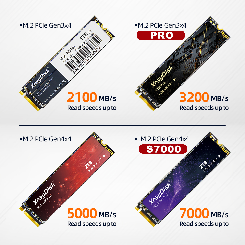 Xraydisk M2 NVMe Ssd 128GB 256GB 512GB Đĩa M.2 2280 PCIe Bên Trong Ổ Ssd Cho laptop & Máy Tính Để Bàn