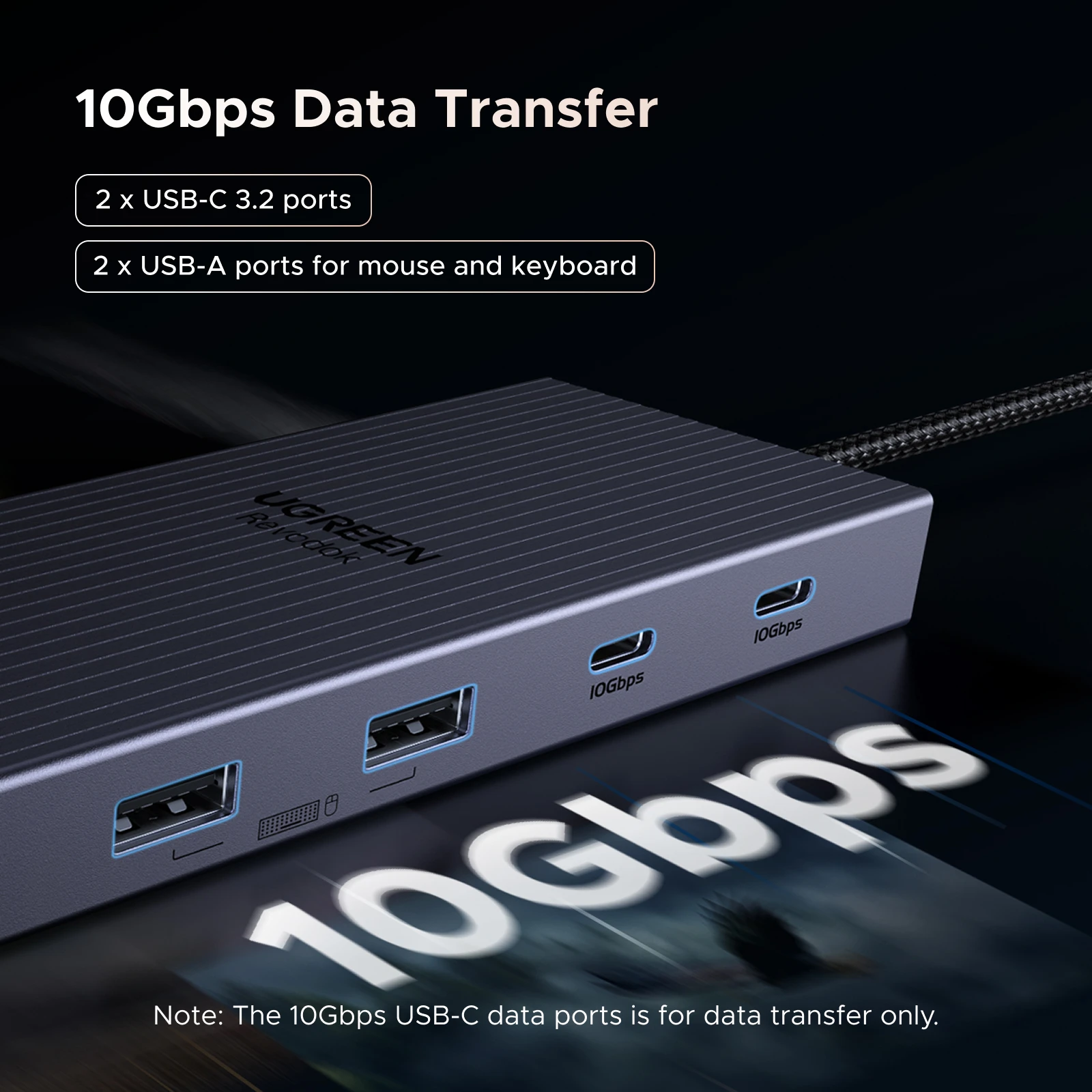 UGREEN 12-in-1 USB HUB Type-C to 2HDMI 4K120Hz DP USB3.2 10Gbps SD/TF RJ45 PD100W for MacBook Dell HP Laptop Accessories Docking