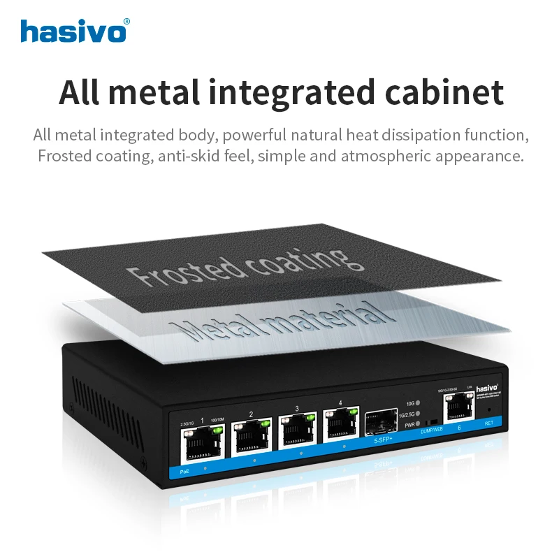 4 Port Web Managed 2.5Gps PoE Or None PoE Switch +1x10G SFP+1x10Gps RJ45 Uplink