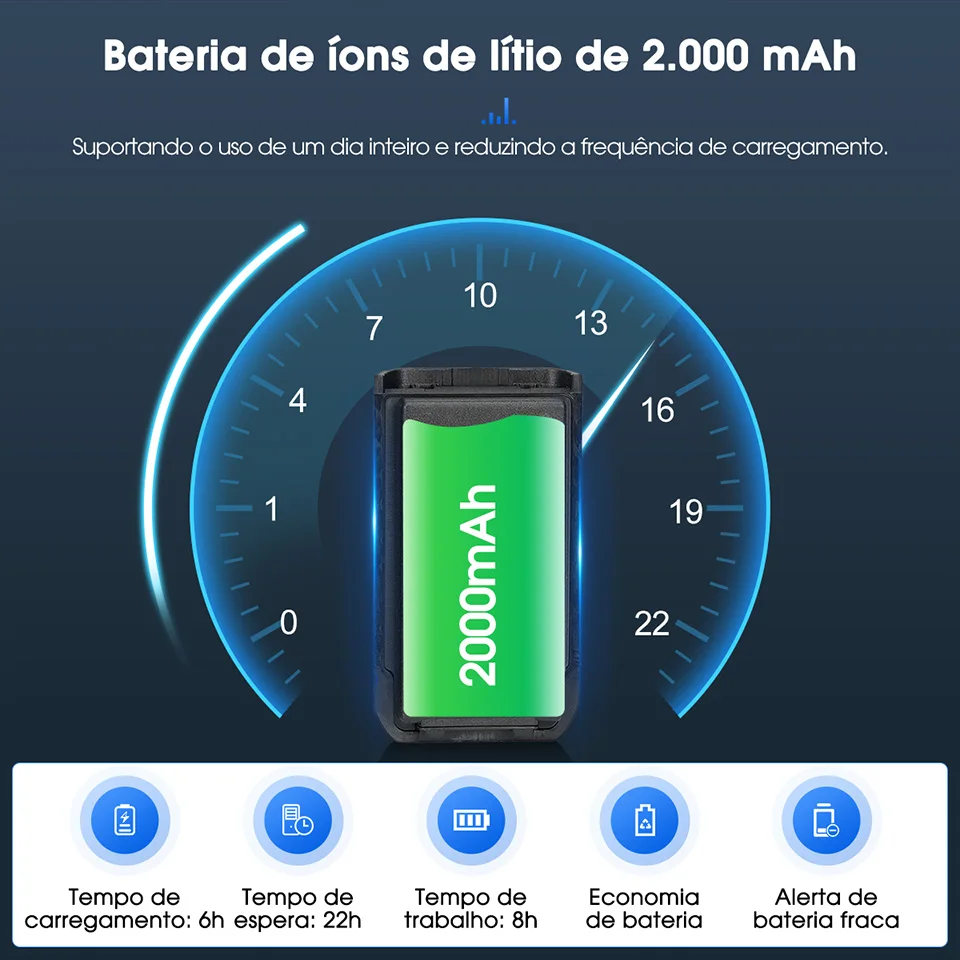 Retevis RT40 DMR Digital Licença-Free Walkie Talkie PMR446 Analógico Walkie-talkie 1 ou 2 Pcs Rádio bidirecional portátil para segurança