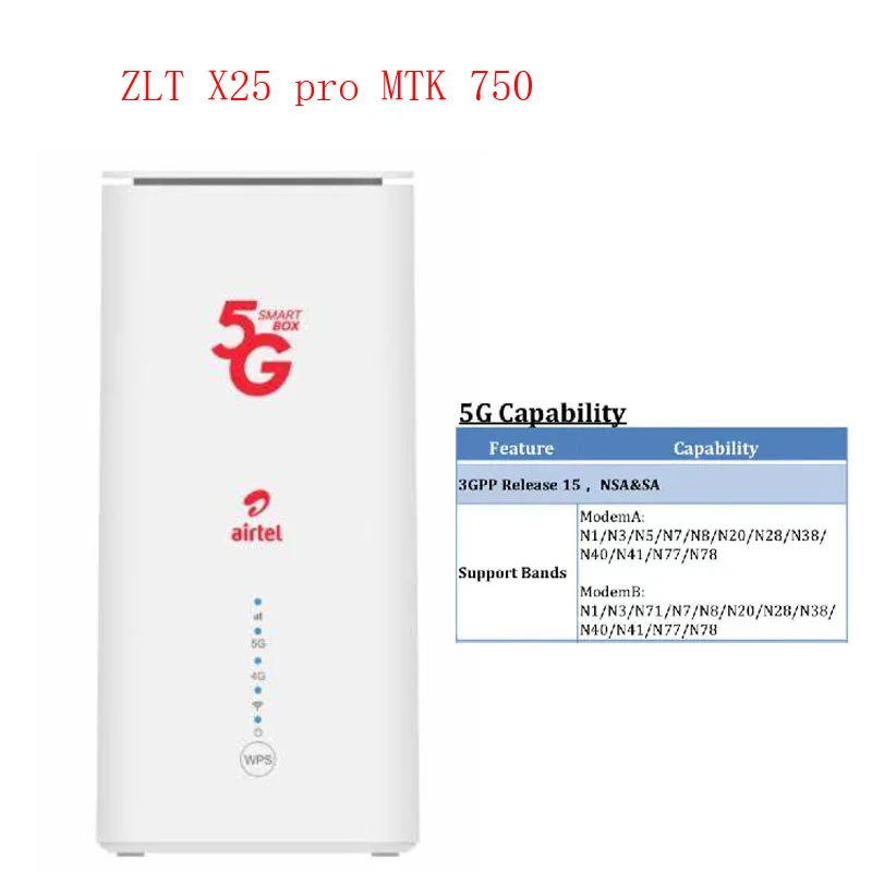Enrutador inalámbrico ZLT X25 Por 5G CPE, WiFi 6, repetidor de señal de doble banda, modo NSA + SA, amplificador Gigabit extensible con ranura para tarjeta Sim