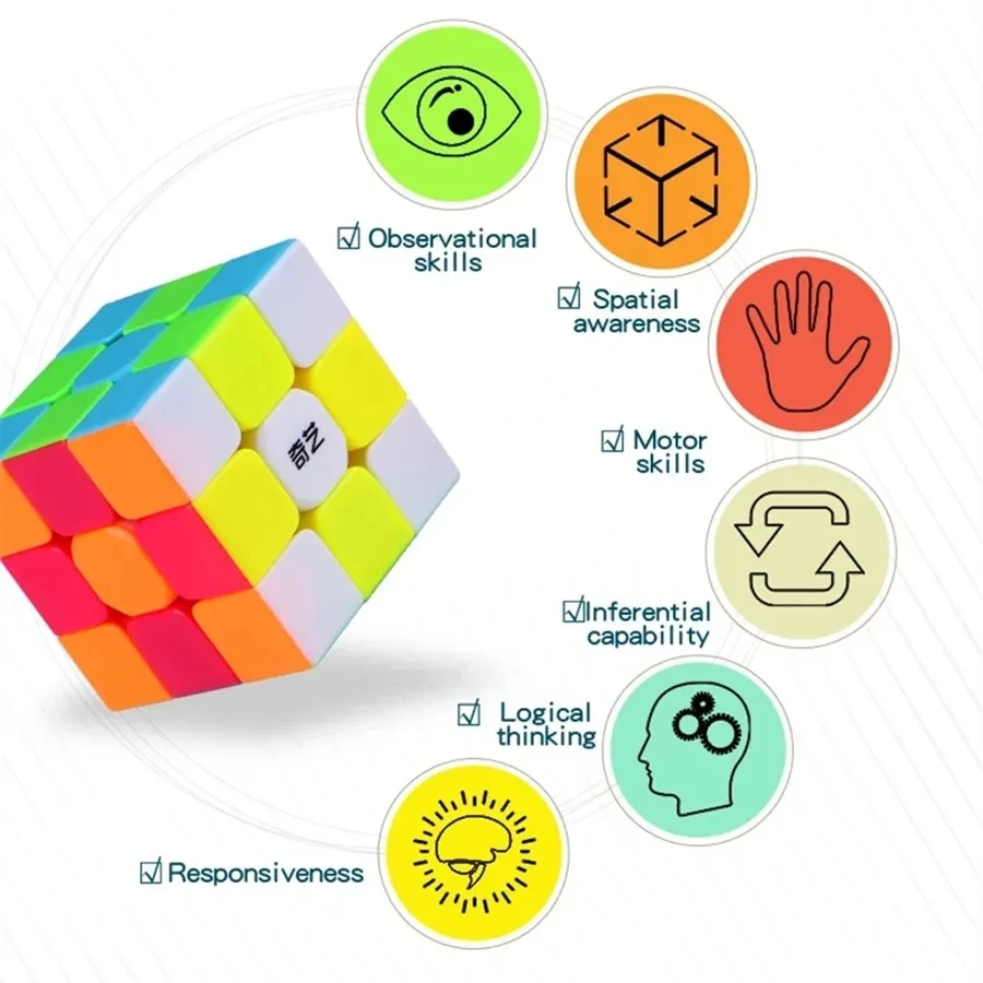 QiYi Speedcube Warrior S 3x3 Magic Cube Stickerless Professional 3x3 Speed Puzzle 3×3 Children's Cubo Magico for Games