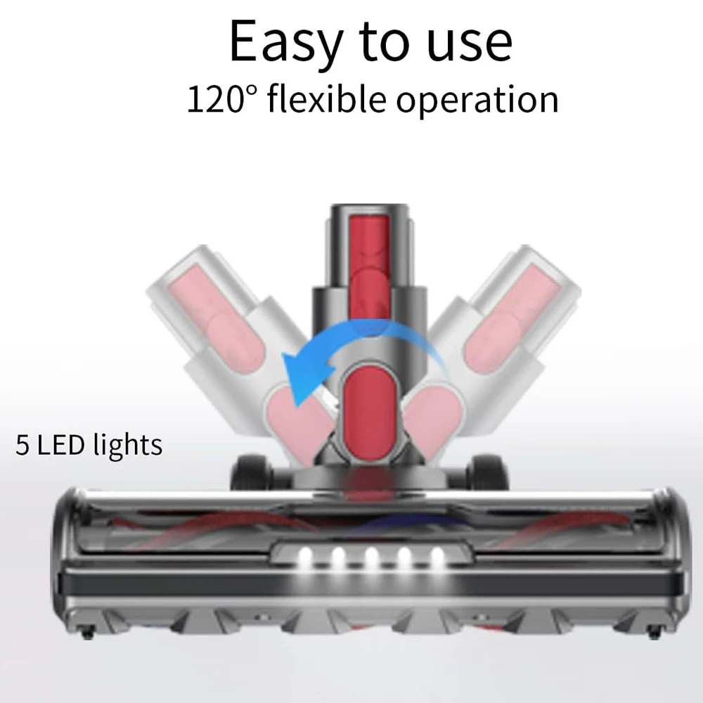 ไดรฟ์ตรงหัวทําความสะอาดใช้งานร่วมกับ Dyson V7 V8 V10 V11 V15 เครื่องดูดฝุ่นสําหรับพรมกองสั้นและพื้นแข็ง