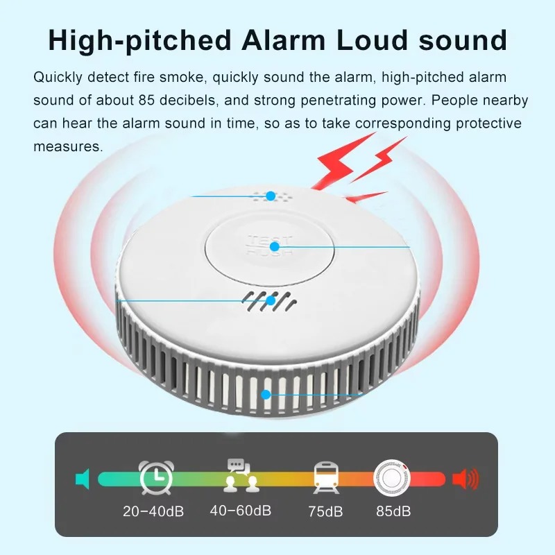 WiFi Tuya 機能煙探知機高品質 85dB 火災検査警報センサー Smartlife APP 制御パーラールームキッチンショップ