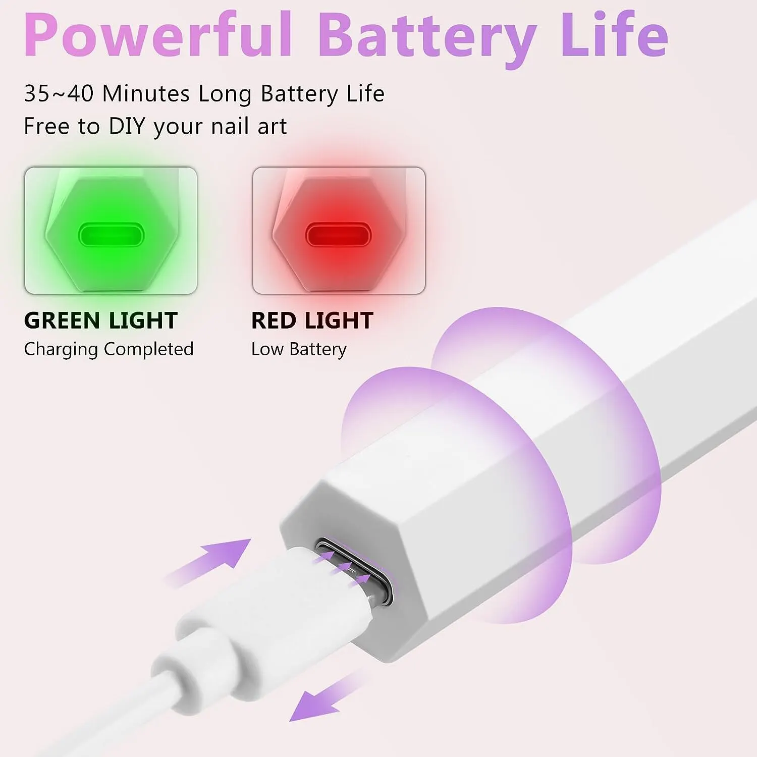 ポータブルネイルドライヤーランプ UV LED ネイルライト硬化すべてのジェルポリッシュ USB 充電式速乾性マニキュアマシンネイルアートツール