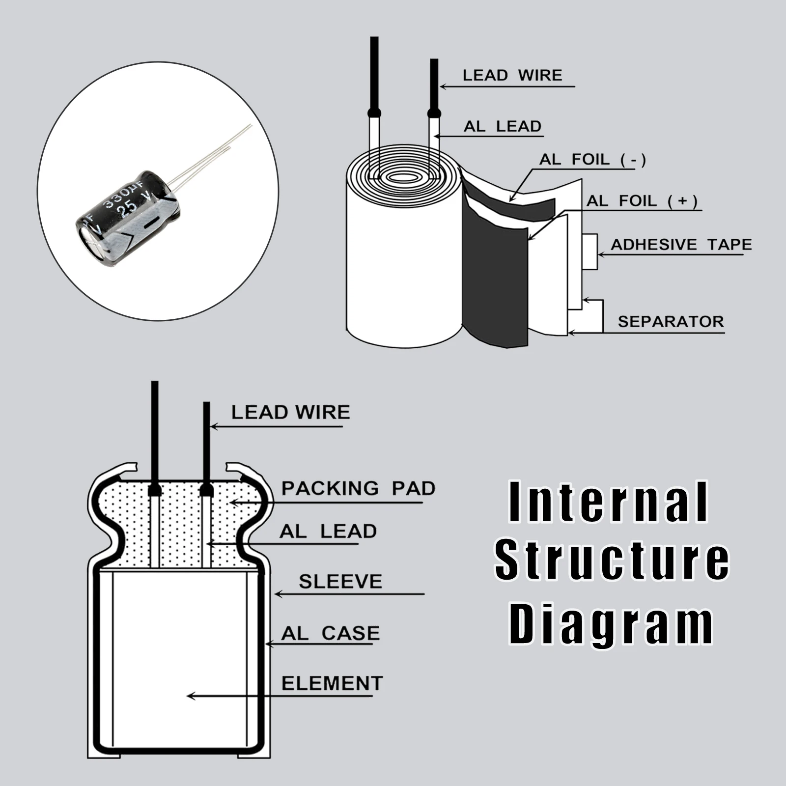 Condensadores electrolíticos de aluminio, 10v, 16v, 25v, 50v, 0,1 uf, 1uf, 2,2 uf, 33uf, 47uf, 220uf, 470uf, 680uf, 1000uf