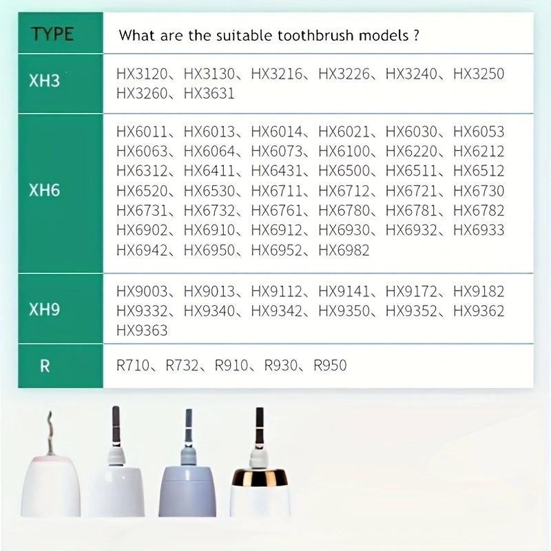 4pcs Electric Toothbrush Replacement Heads Compatible with Philips Sonicare, Soft Replacement Tooth Brush Heads Compatible with