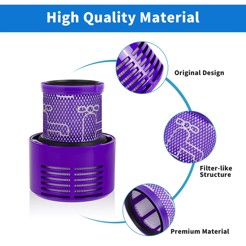 HEPA Post Filter Reiniging Reserve Accessoire voor Dyson V10 US / SV12 Robotstofzuigers Wasbaar Achterfilter Vervangingsonderdeel