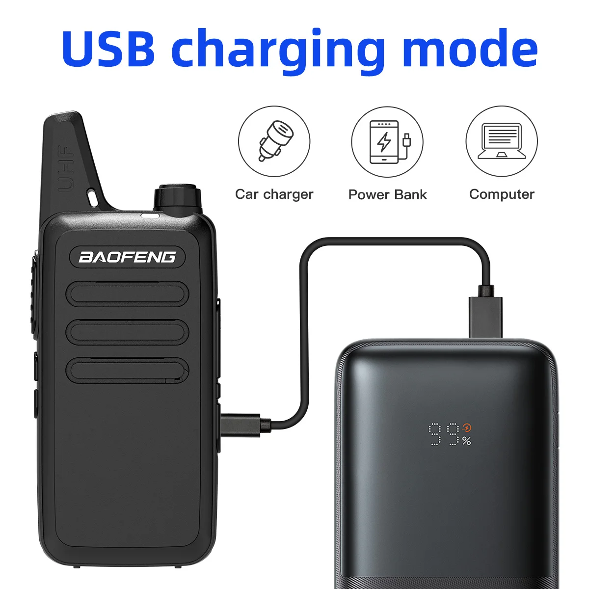 BAOFENG BF-888S Upgraded Walkie Talkies T20 Long Range Walkie Talkie for Adults with Earpiece Mic Rechargeable 2-Way Radios Hand