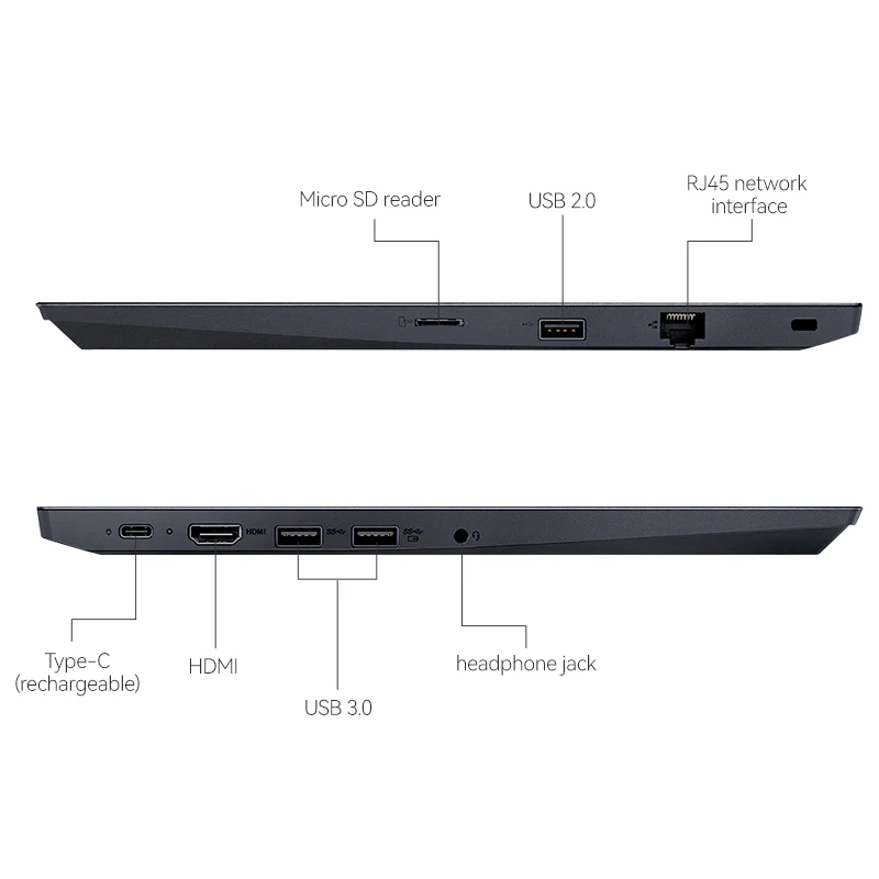 Lenovo Thinkpad 480แล็ปท็อป8th Intel Core I5-8250U 8G RAM 256G SSD IPS หน้าจอ14นิ้ว
