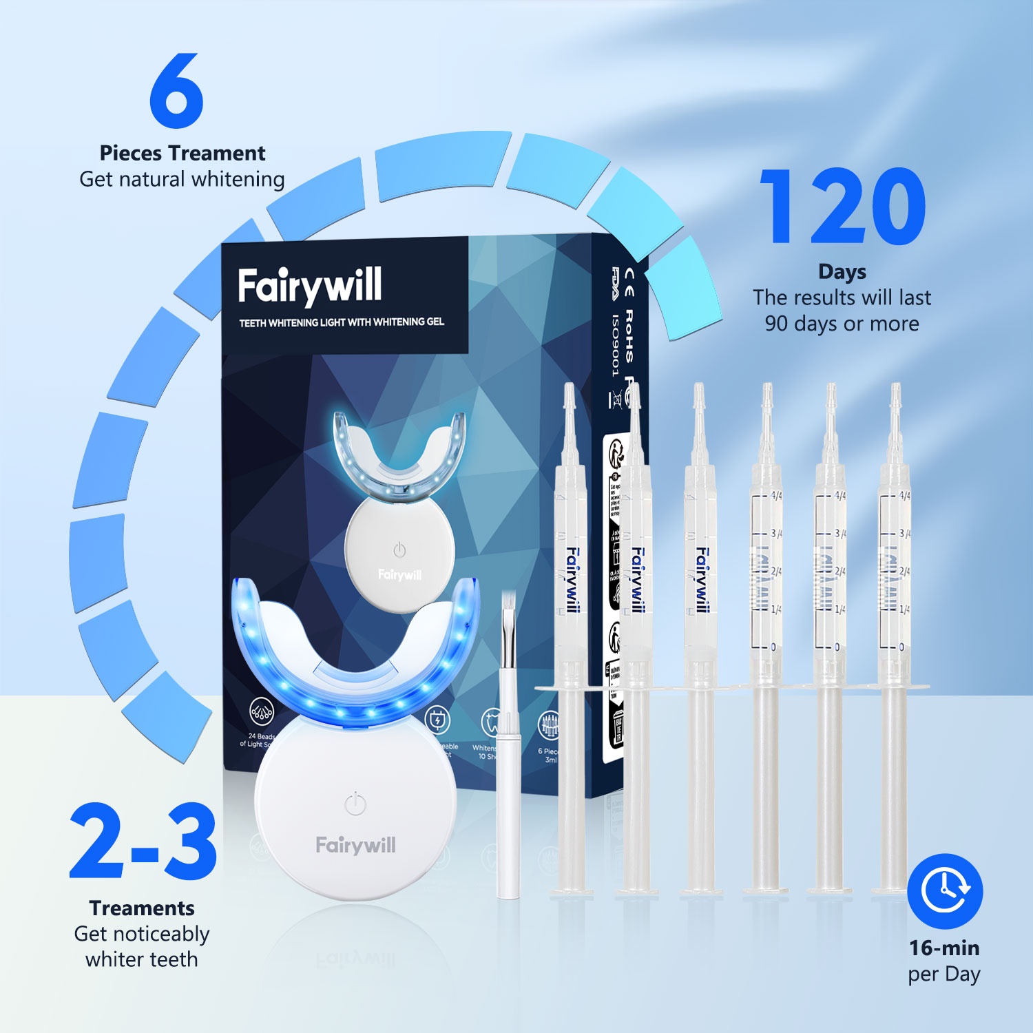 Fairywill 歯ホワイトニングキット LED ライト W/22% 歯ホワイトニングライト 6 カルバミド過酸化物歯ホワイトニングジェル敏感な歯用