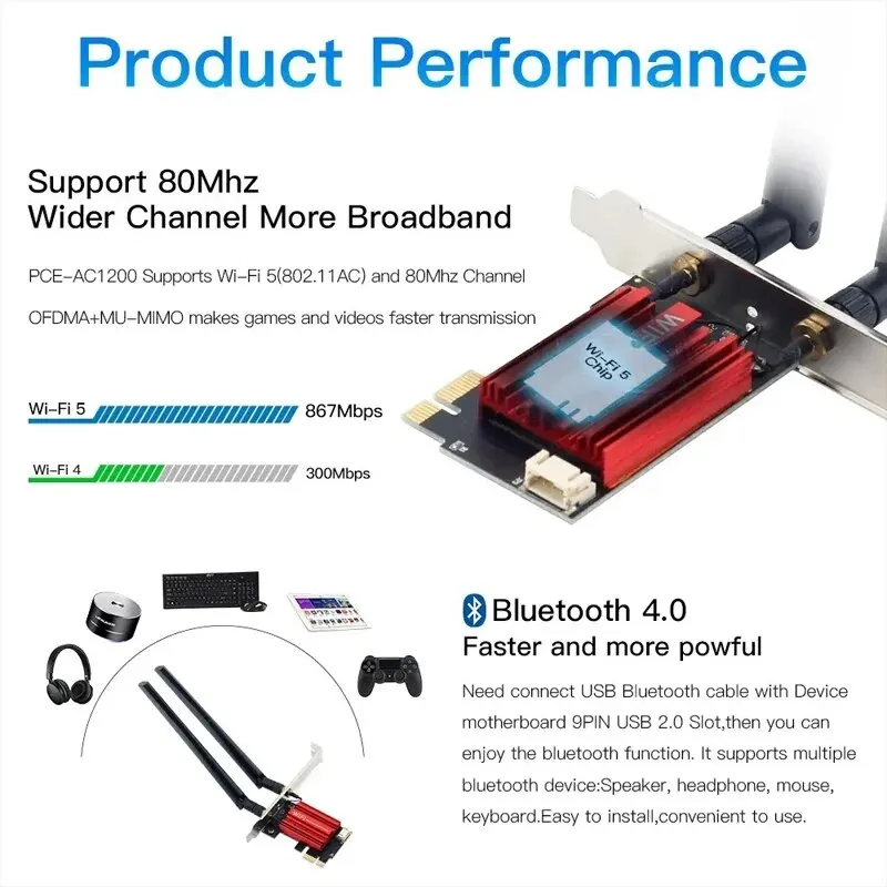 Беспроводной Адаптер Wi-Fi 5 AC1200, Двухдиапазонный, 2,4 ГГц/5 ГГц, 802.11AC С Bluetooth 4.0 Для Настольного Ноутбука