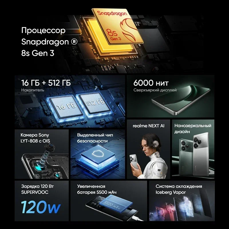 [Versión global] Smartphones realme GT6 5G Snapdragon 8s Gen 3 Procesador 120W Carga 50MP Sony OIS Cámara 5500mAh Batería