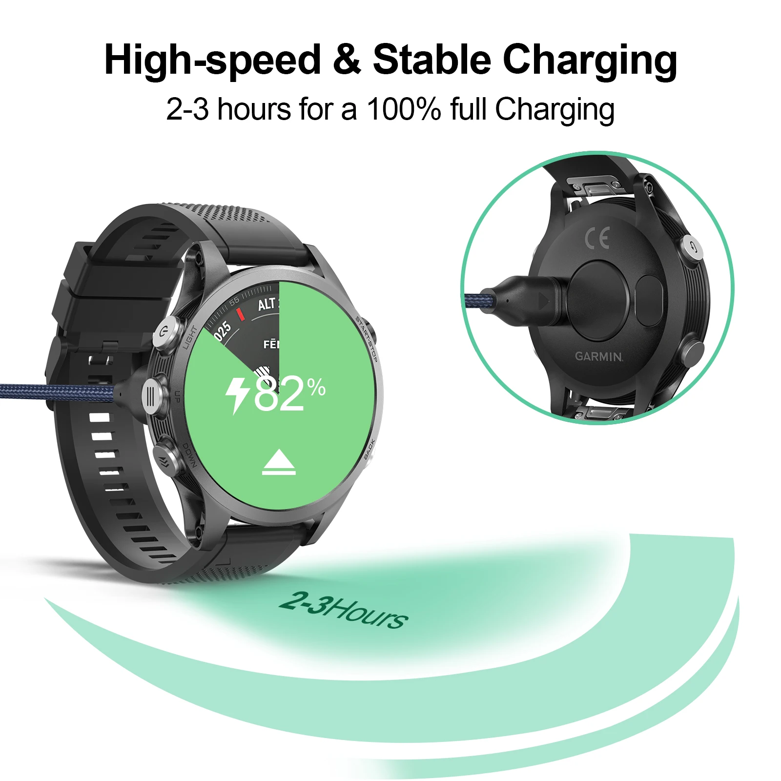 Нейлоновый USB-кабель для зарядного устройства типа C для Garmin Venu2/VenuSq2/3/3S Fenix 6/7/6S Pro/5X Plus Vivoactive4/4S/3 Forerunner 945/935/245