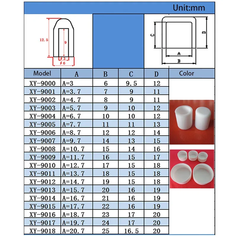 Weiße runde Endkappe aus Silikonkautschuk, Staubdichtung, Endstopper, Schutzabdeckung für Rohr, Rohr, Möbel, Pads, 3 mm–68,5 mm