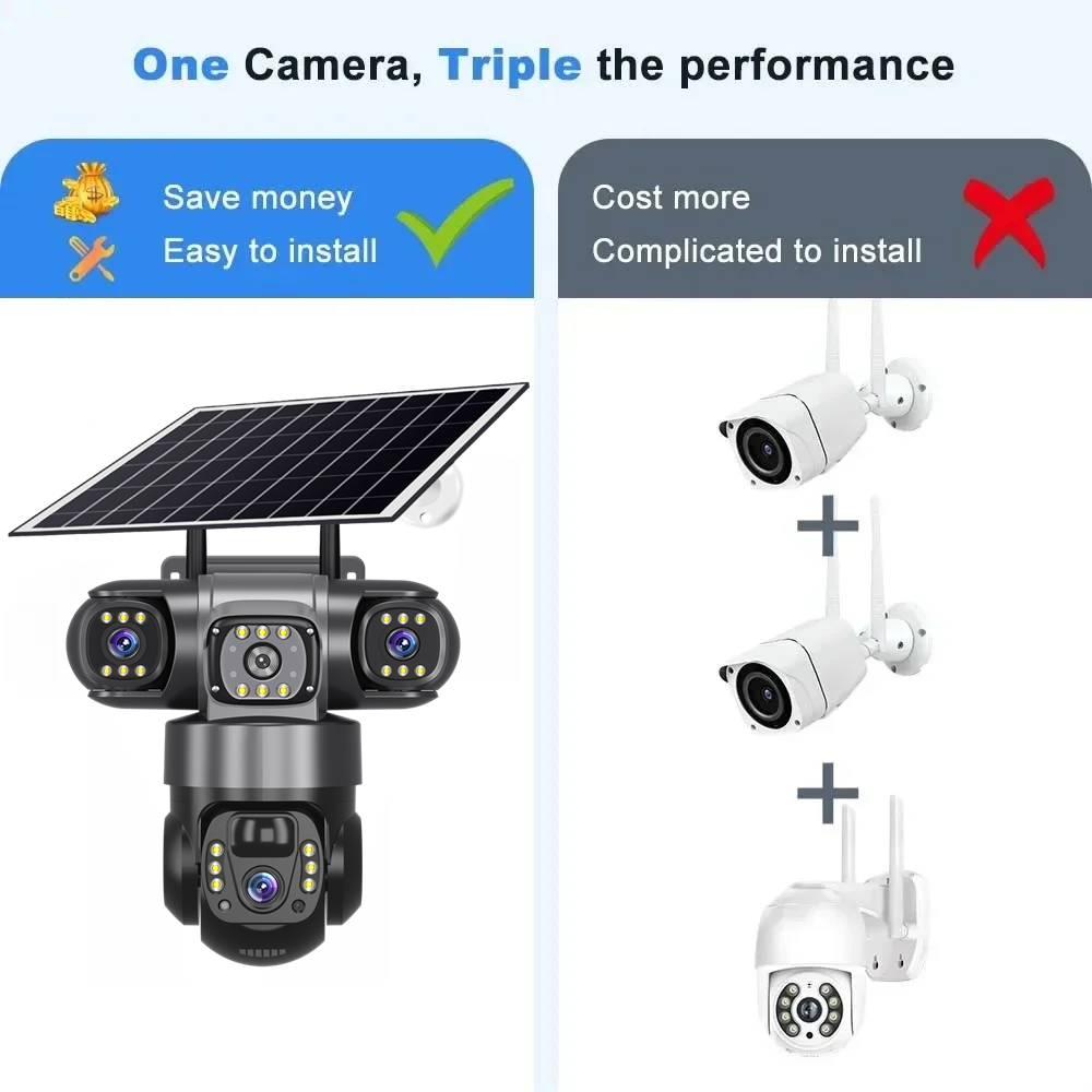 V380 Pro 12MP 10X Zoom Triple Lens 4G Solar Camera Outdoor Three Screen PIR Motion Detection Security Surveillance CCTV Cameras