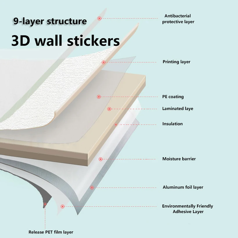 2.8/10m Self กาว 3d ผนังวอลล์เปเปอร์โฟมกันเสียงกันน้ํา 3D สติ๊กเกอร์ติดผนังออกแบบใหม่ห้องนอนวอลล์เปเปอร์หนา