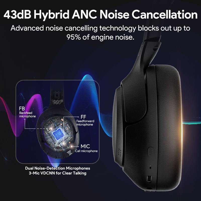 QCY H3 ANC Беспроводные наушники Bluetooth 5.4 Hi-Res Audio Over Ear Headset 43 дБ Гибридные наушники с активным шумоподавлением 60H