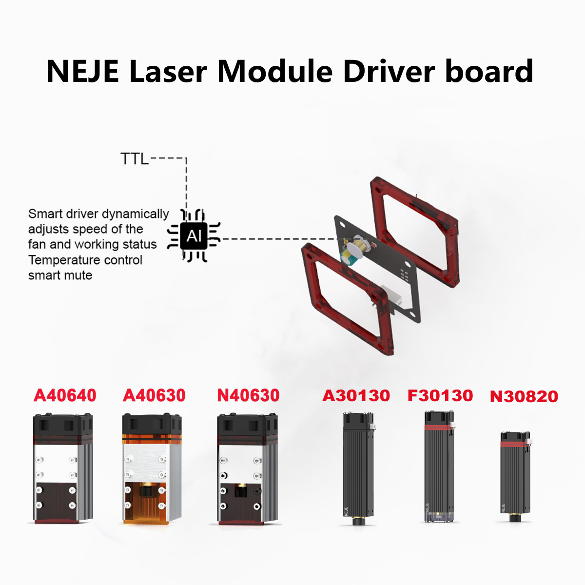 NEJE Lasermodul Laser Ddriver Board A40640/A40630/N40630/A30130/F30130/N30820 80W/40W Treiberplatine Ersatzkits