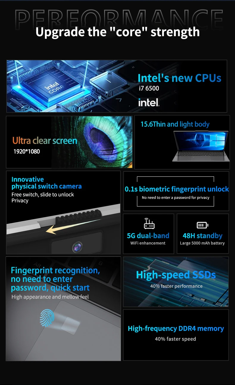 2025 Intel Core i7-6500U 15.6 "ordinateur portable 32GB RAM 2048GB SSD ROM 5000mAh Windows 11 Pro 3 ans de garantie ordinateur portable