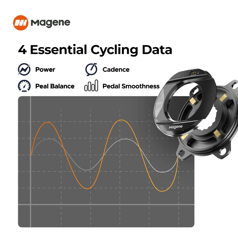 Magene Power Meter PES P505 Base 4 Bolt 110BCD 24mm Cadence Pedal Balance Ant Steel Spindle Crankset Chainring for Shimano Sram
