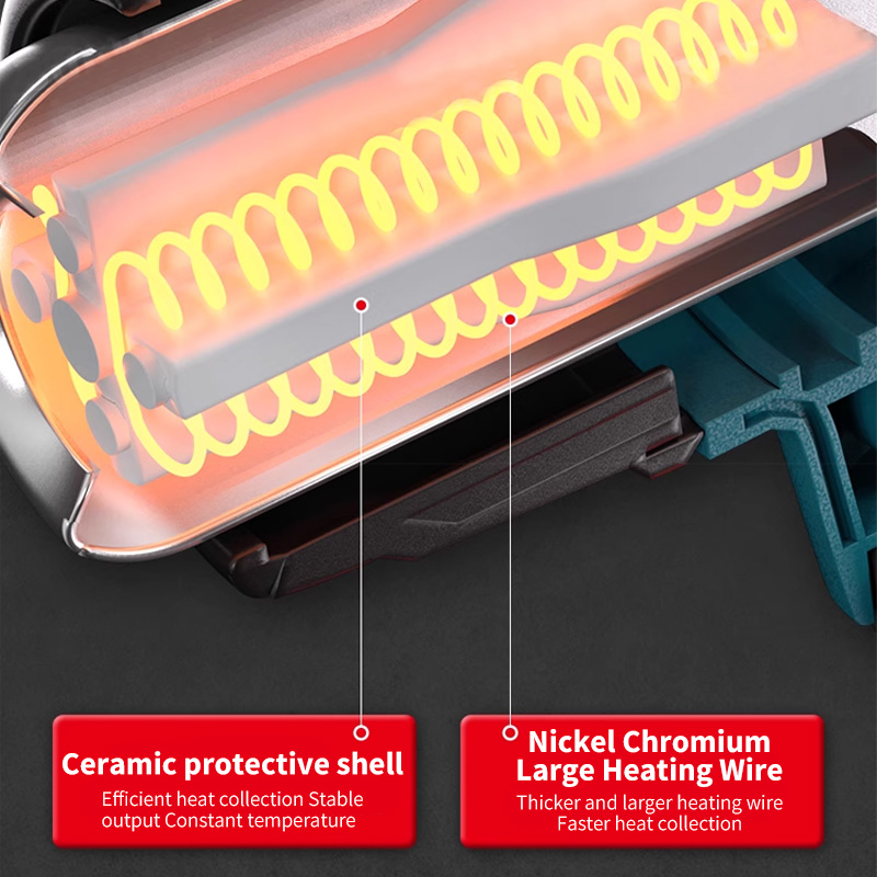 Mamidw Heteluchtpistool Krimpfolie Tool Heteluchtpistool Luchtdroger Solderen Thermische Blower LED-display Voor Makita 18v Batterij PIN