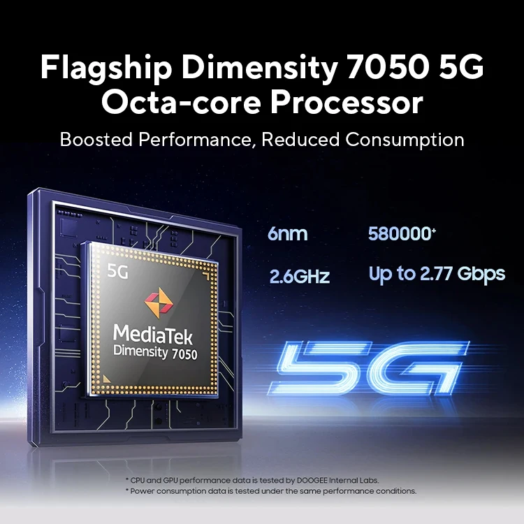 Weltpremiere DOOGEE S200 5G Robustes Telefon 6,72" 120Hz Display 12GB RAM 256GB ROM 100MP AI Hauptkamera 10100mAh Android 14 NFC