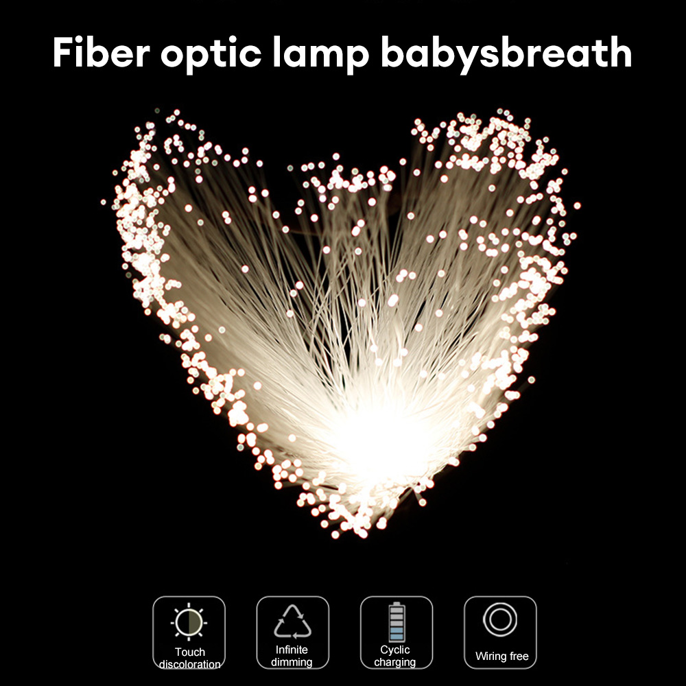 カラフルなLED光ファイバー懐中電灯,USB充電,星空の夜の光,雰囲気,結婚式,クリスマスの装飾