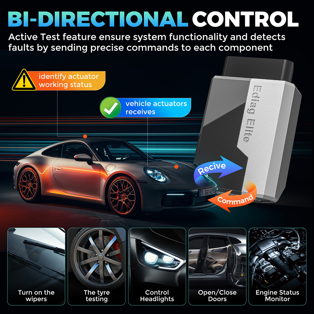 2025 NEW KINGBOLEN EDIAG ELITE OBD2 Scanner All System Car Diagnostic Tool 15 Service Bidirectional Conrol Lifetime Free Update