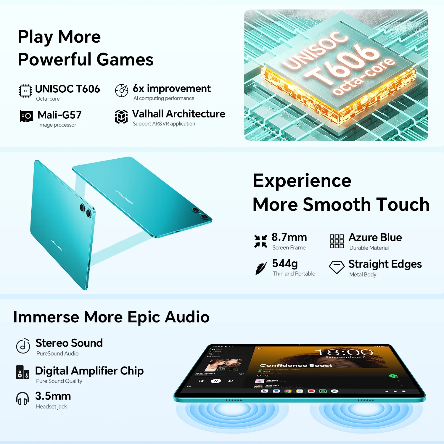 Teclast P30 Android 14 Tableta de 10.1 "IPS, MAX 12GB RAM, 128GB ROM, UNISOC T606 Octa-core, tipo C, Jack de 3.5 mm, WideVine L1