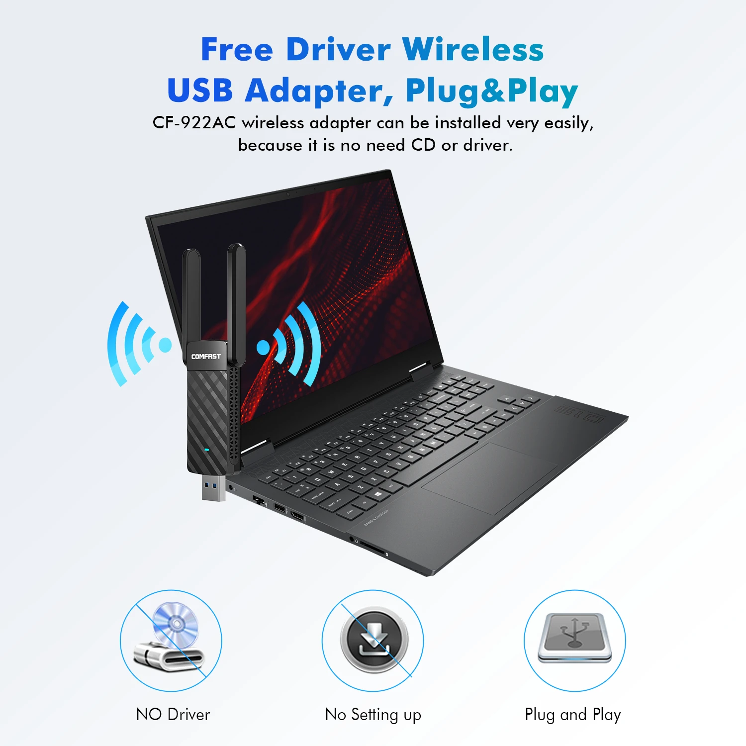 Comfast 1200 Мбит/с Адаптер Wi-Fi Usb 3.0 5G/2G MT7612U 2*2dbi Antena Para PC Cle Kali Linux Монитор Приемник сетевой карты