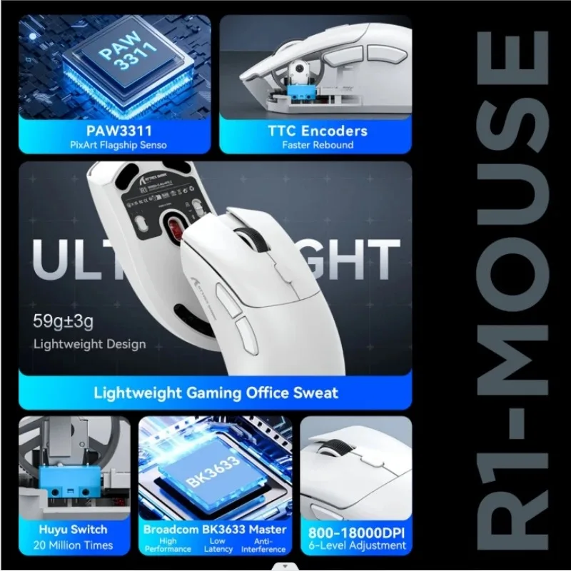 Attack Shark R1 Bluetooth Mouse Gaming Wireless 1000 Hz Return-rate,PAW3311 Sensor,Rechargeable Tri-mode,Ergonomic