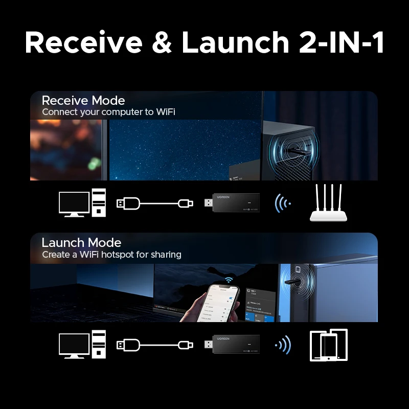 UGREEN WiFi-адаптер WiFi6 AX1800 USB3.0 5G и 2,4G двухдиапазонный USB WiFi для ПК, ноутбука, Wi-Fi-антенна, USB-приемник Ethernet, сетевая карта