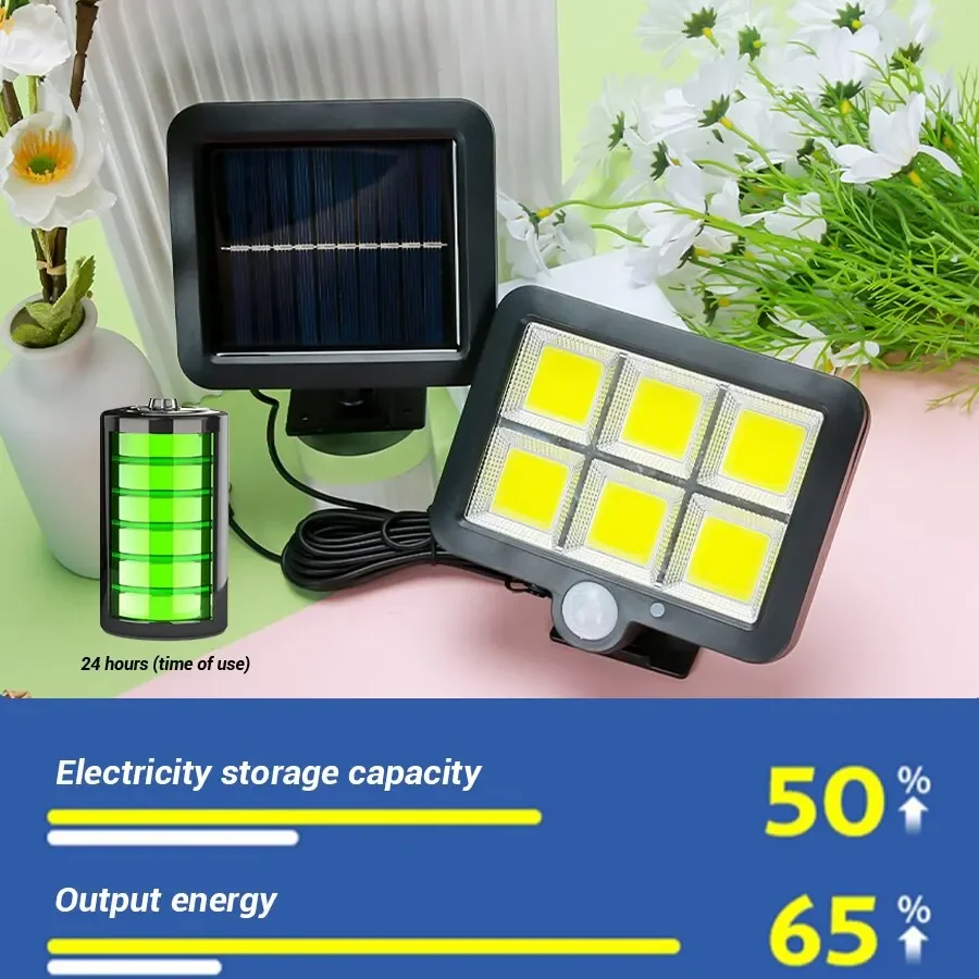 Sensore di movimento esterno Luce solare ricaricabile 4/6 COB Lampade da parete solari Impermeabile Emergenza Strada Giardino Portico Illuminazione a LED