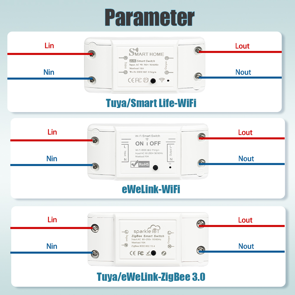Tuya eWeLink WiFi ZigBee 10A DIY Mini WiFi умный выключатель света модуль голосового беспроводного пульта дистанционного управления для Alexa Google Home