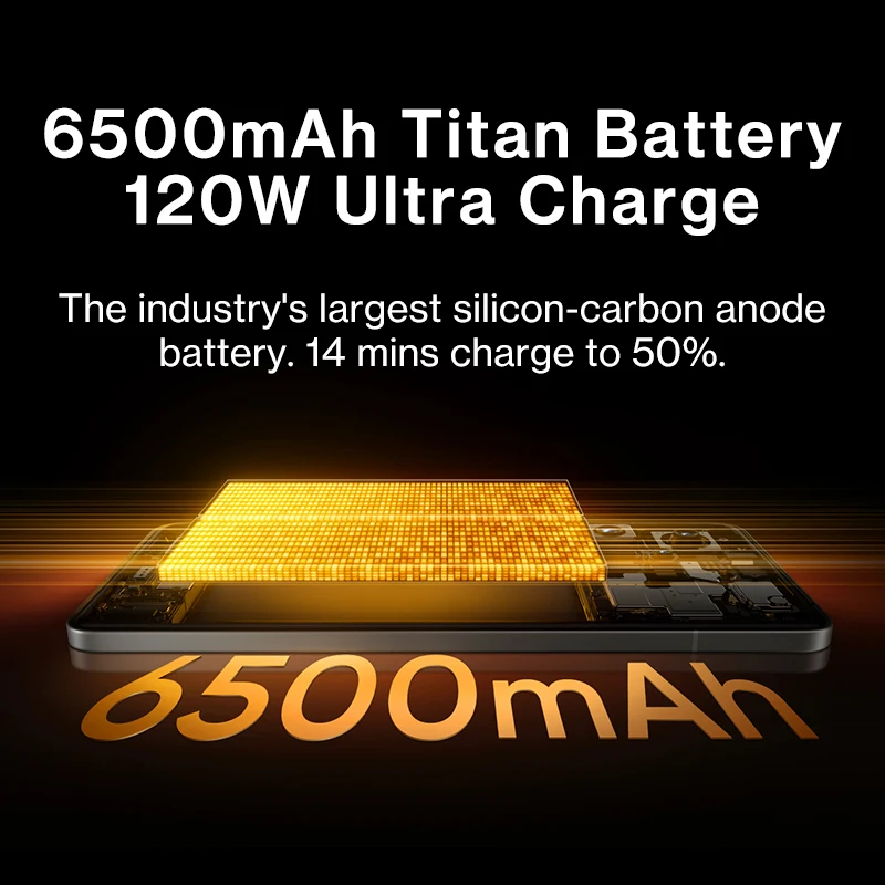 Globale Version Realme GT 7 Pro 5G Smartphone Snapdragon 8 Elite AI Ultraklare Snap-Kamera RealWorld Eco2-Display 6500 mAh NFC