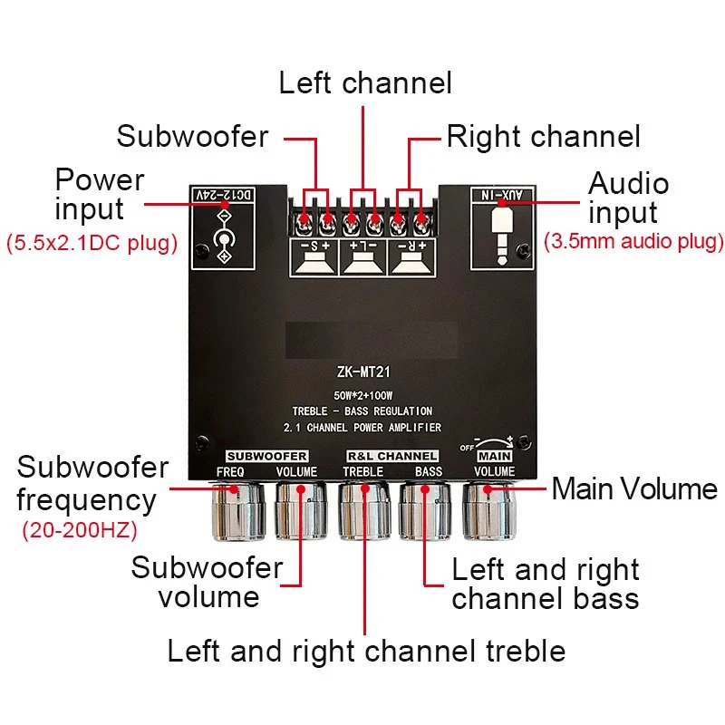 ZK-MT21 2*50W+100W Bluetooth 5.0 Power Subwoofer Amplifier Board 2.1 Channel Class D Home Theater Audio Stereo Equalizer Amp